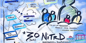 NITRD 30th Symposium Panel 1 Recap