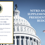 FY2024-NITRD-Supplement-slide